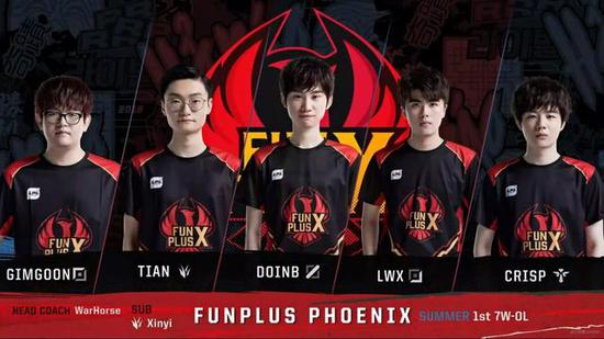 正如詹眉隔 正如詹眉隔