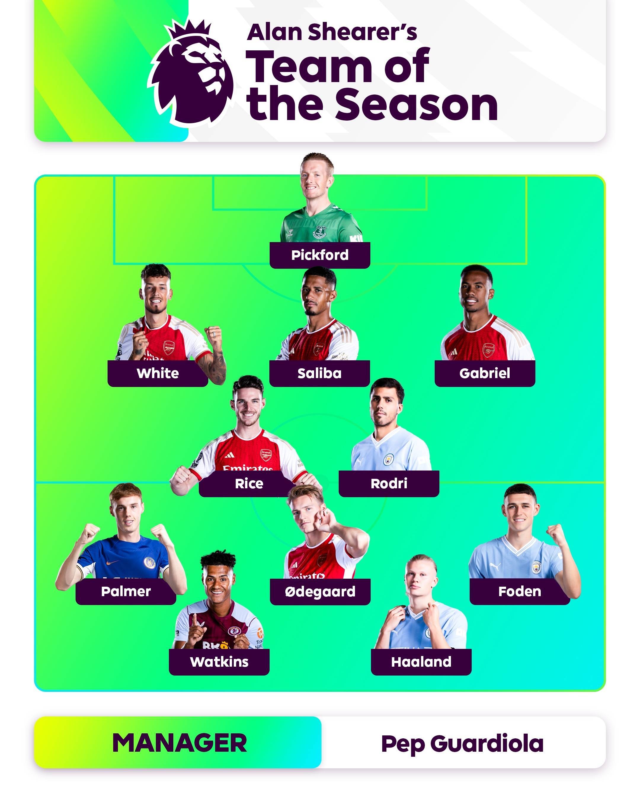 比赛中找到 比赛中找到