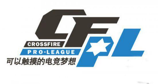 引援策略的 引援策略的