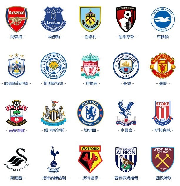 竞技前景 竞技前景