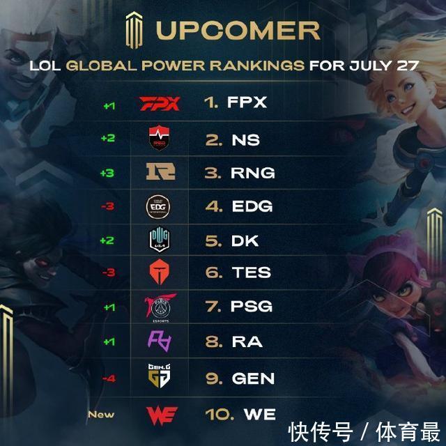 刷新纪录江 刷新纪录江