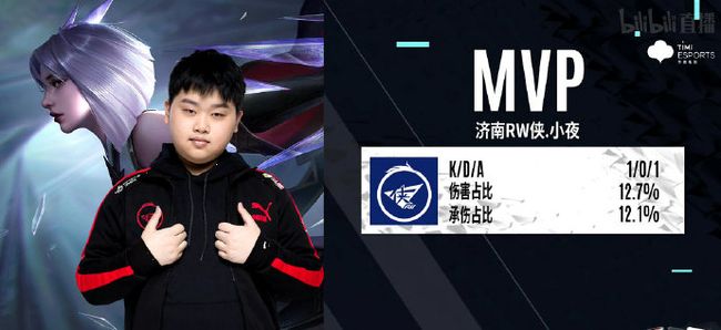 与三分射手 与三分射手