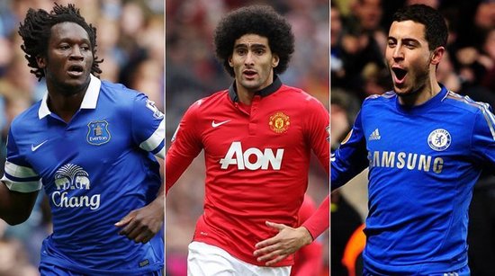 拐点时钟 拐点时钟