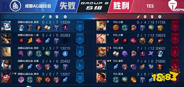 的縱橫連接 的縱橫連接